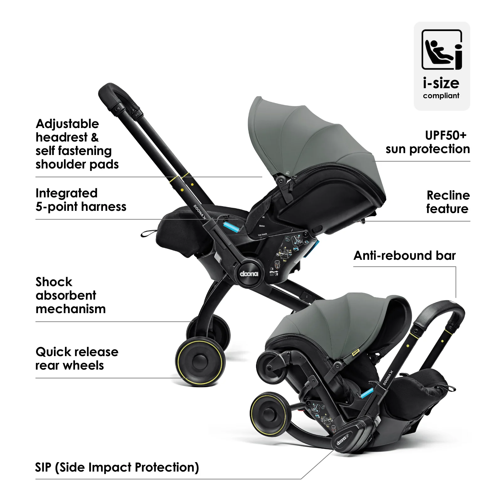 Doona X Car Seat & Stroller  - Slate Green - Image 4